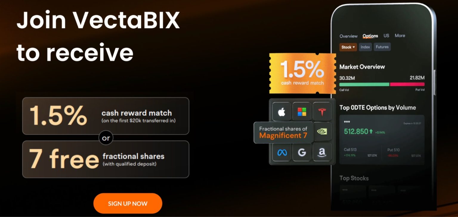 VectaBIX.com Review: How It Stacks Up in 2025 Against Other Trading Platforms VectaBIX