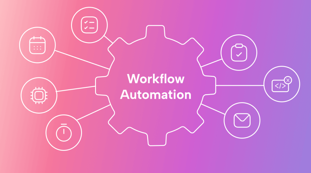 Why Businesses Are Investing in Workflow Automation Workflow Automation