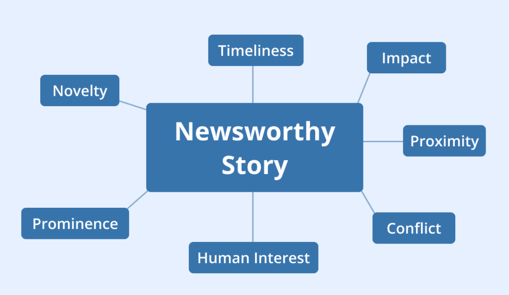 What Makes a Business Expansion Story Newsworthy What Makes a Business Expansion Story Newsworthy
