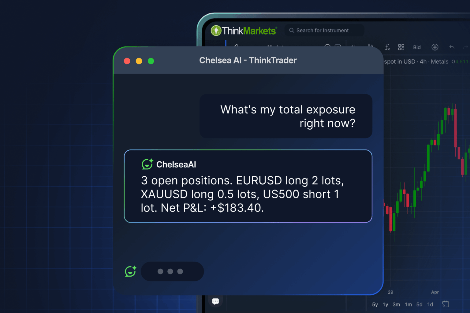 image 1 (1) Brittany Bathgate | ChelseaAI from ThinkMarkets puts a live trading desk inside your AI chat